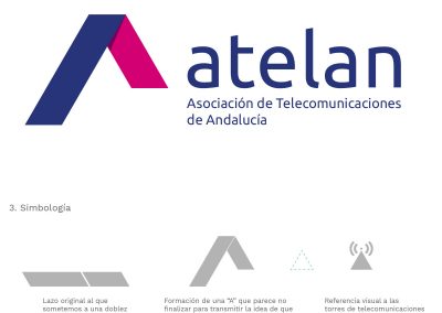 Imagen Corporativa ATELAN
